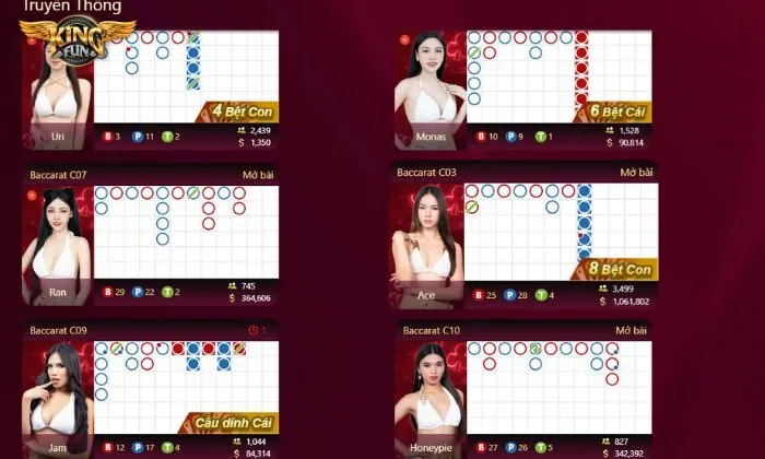 Baccarat Kingfun Baccarat Kingfun bảo mật thông tin người chơi rất cao